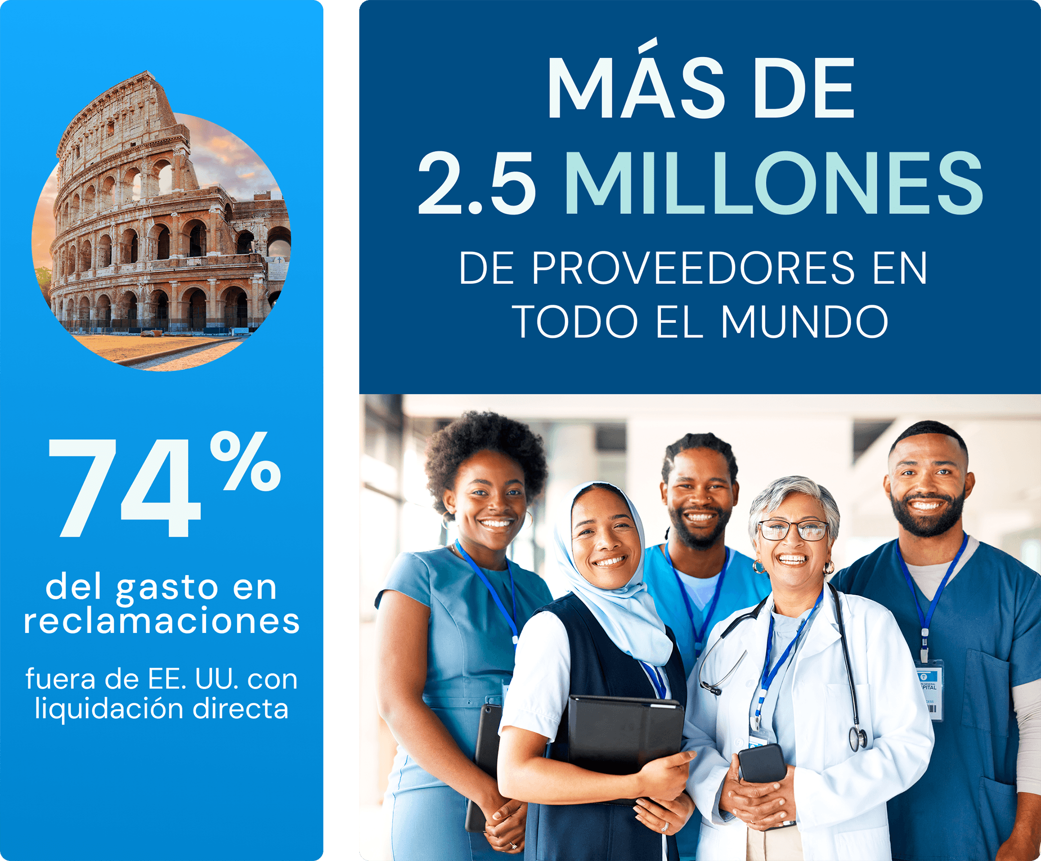 Gráfico con estadísticas que dicen 74% de las reclamaciones de gastos fuera de los EE. UU. solucionadas directamente y más de 2.5 millones de proveedores en todo el mundo